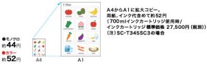 コピーモード時ランニングコスト