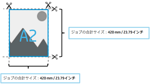 フチ無し - スケールを維持する