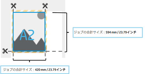 フチ無し - スケールアップ