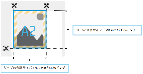 内容をマージンでクリップ