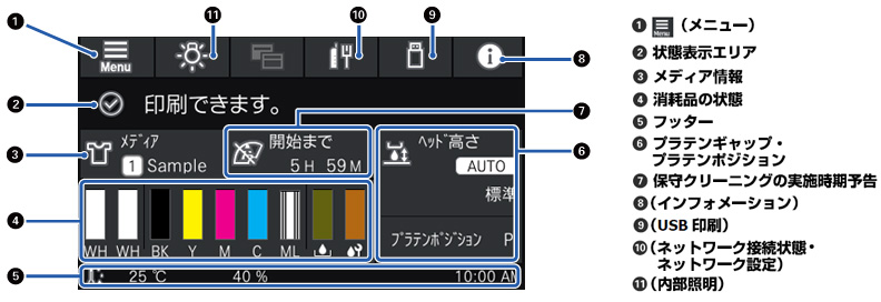 プションプラテンラインアップ