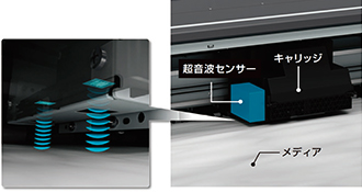 ヘッド擦れ検出機能