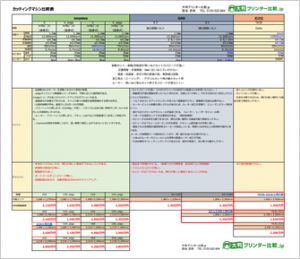 大型カッティング機比較資料