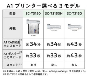 EPSON SC-T2150の特徴と価格比較|大判プリンター専門サイト EPSON SC-T2150の特徴と価格比較|大判プリンター専門サイト