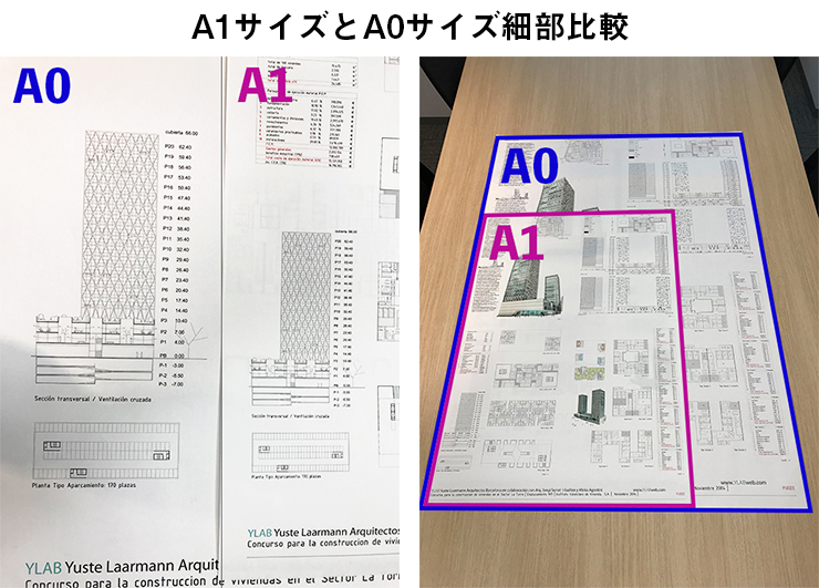 細部比較