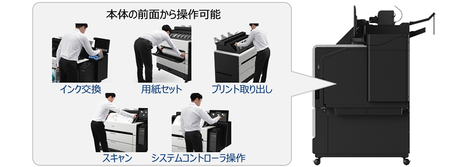 使いやすいフルフロントオペレーション