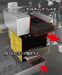 作業効率・信頼性を向上するメンテナンス機構