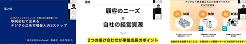【動画セミナー】印刷会社のDX×新事業『印刷会社でできるデジタル広告市場参入の3ステップ』のサムネイル