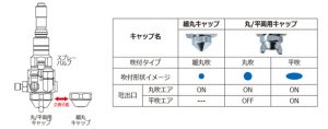 dcf-605puの特長