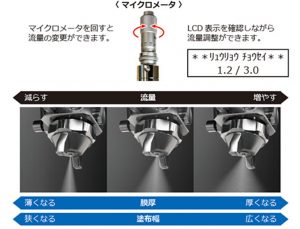 dcf-605puの特長