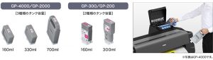 canon GP4000 GP2000