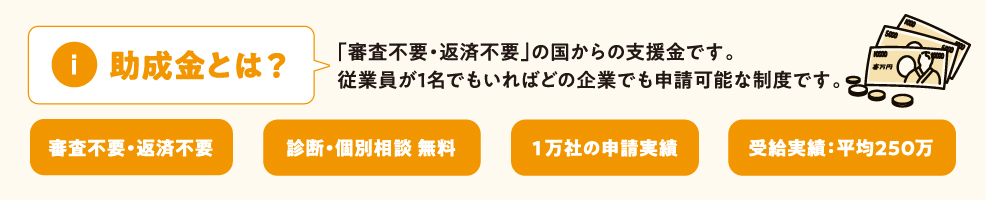 助成金とは？