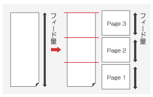 分割つなぎ作図