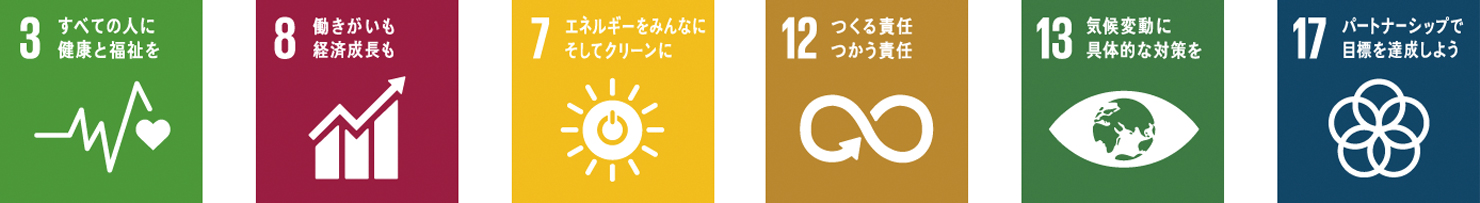 SDGsのアイコン