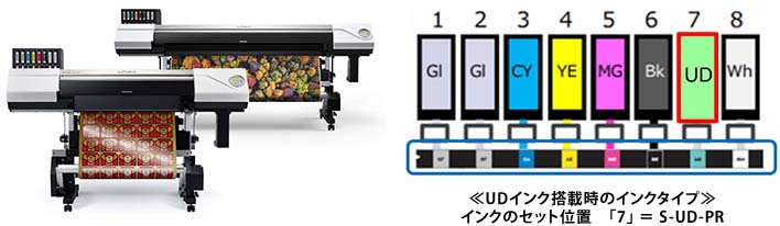 ≪UDインク搭載時のインクタイプ≫ インクのセット位置　「7」 ＝ S-UD-PR