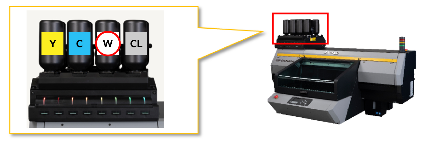 ホワイトインクの設置場所の図