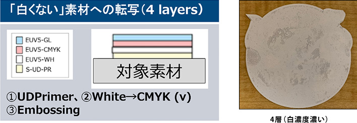 4層（白濃度濃い）