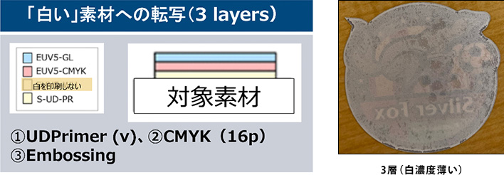 3層（白濃度薄い）