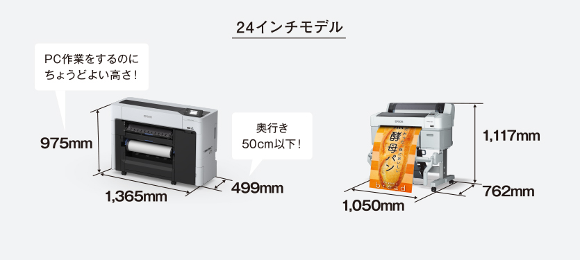 新機種24インチモデルとSC-T3255での比較