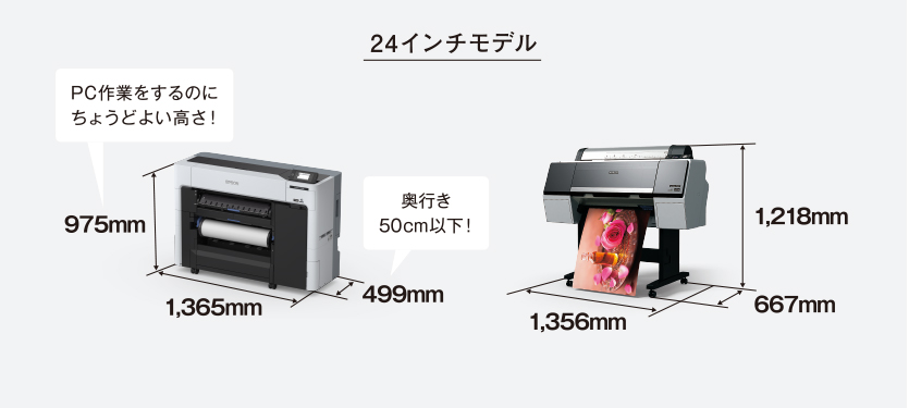 新機種44インチモデルとSC-P8050での比較