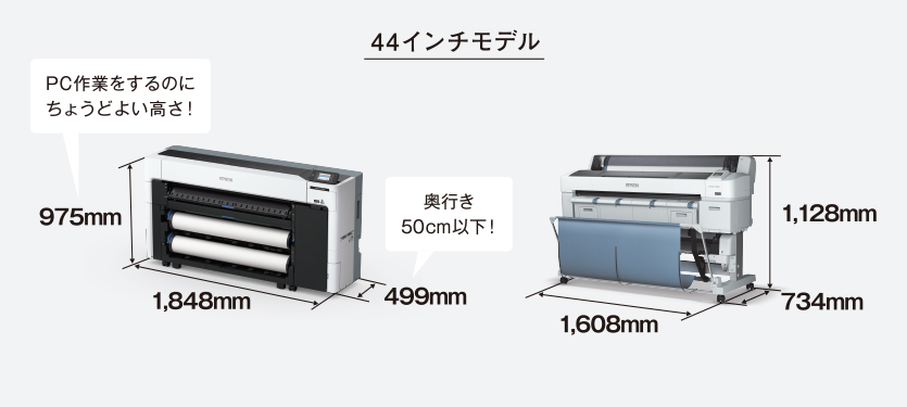 新機種44インチモデルとSC-T7255Dでの比較