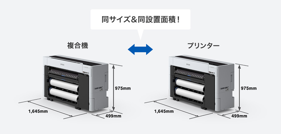 サイズの比較イメージ