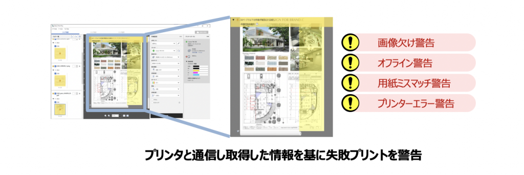 プリンタと通信し取得した情報を基に失敗プリントを警告