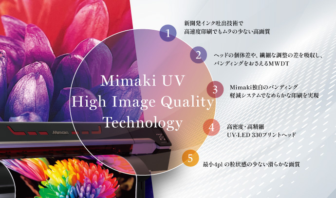 Mimaki UV High Image Quality Technology Mimakiの高画質を支える５つのポイント