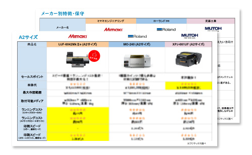 メーカー別徹底比較！UVプリンターの性能・特徴から最適な商品が見つかる！のサムネイル