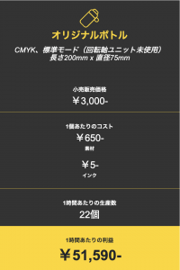 オリジナボトル