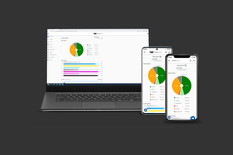 Roland DG Connect App