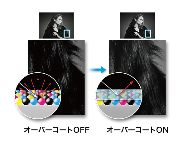 高品位が求められるポスター・写真作品にブラック・エンハンス・オーバーコート機能