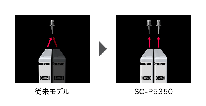 ブラックインクの切り替え時間不要