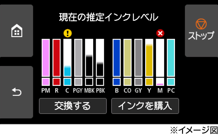 インクタンクやサブインクタンクの残量は液晶画面