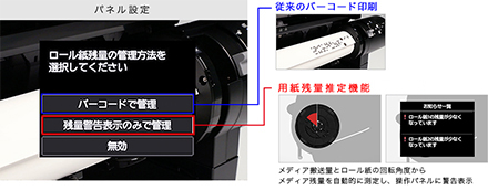 図：印刷途中の用紙切れを未然に防ぐロール紙残量推定機能