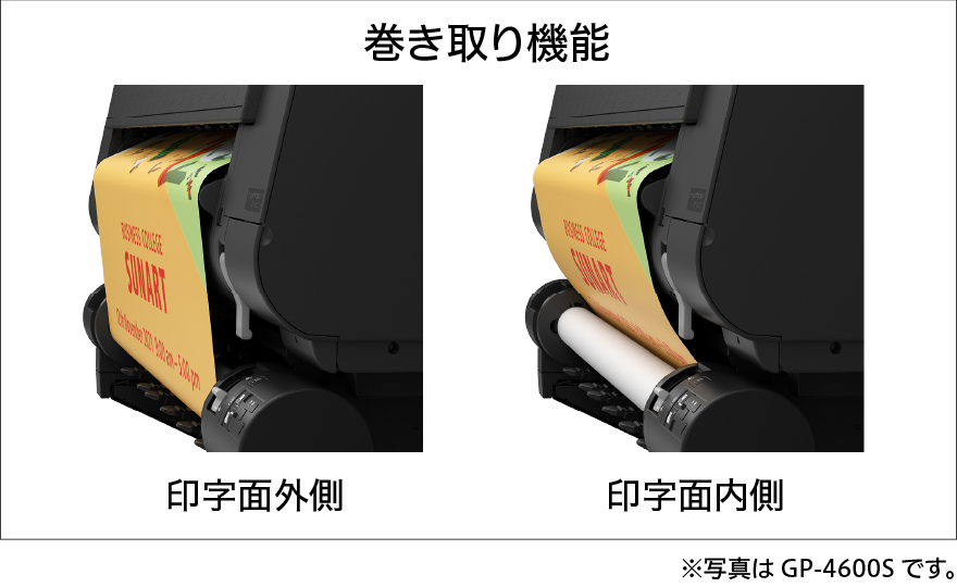 図：使用者を選ばない、容易な巻き取り機能