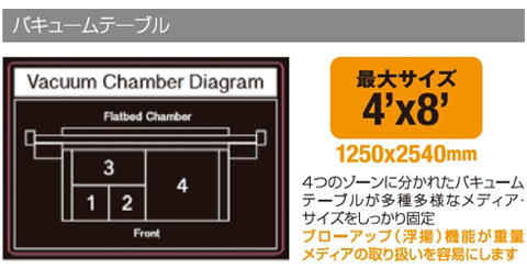 バキュームテーブル