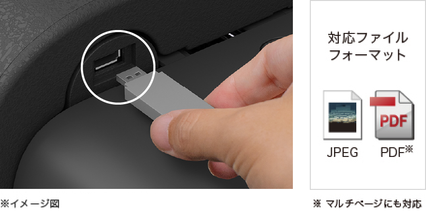 対応ファイルフォーマット JPEG、PDF※。※マルチページにも対応