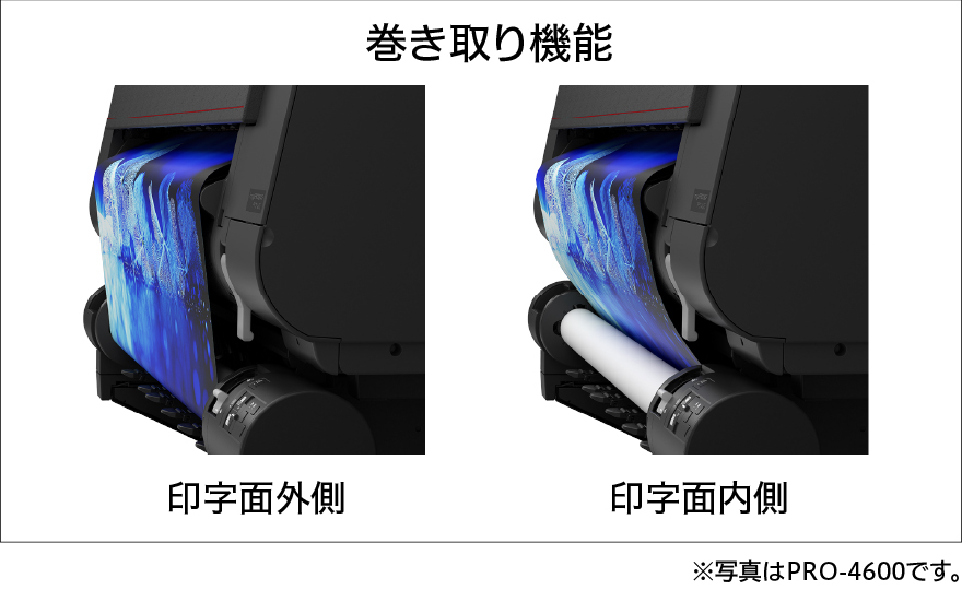 図：使用者を選ばない、容易な巻き取り機能