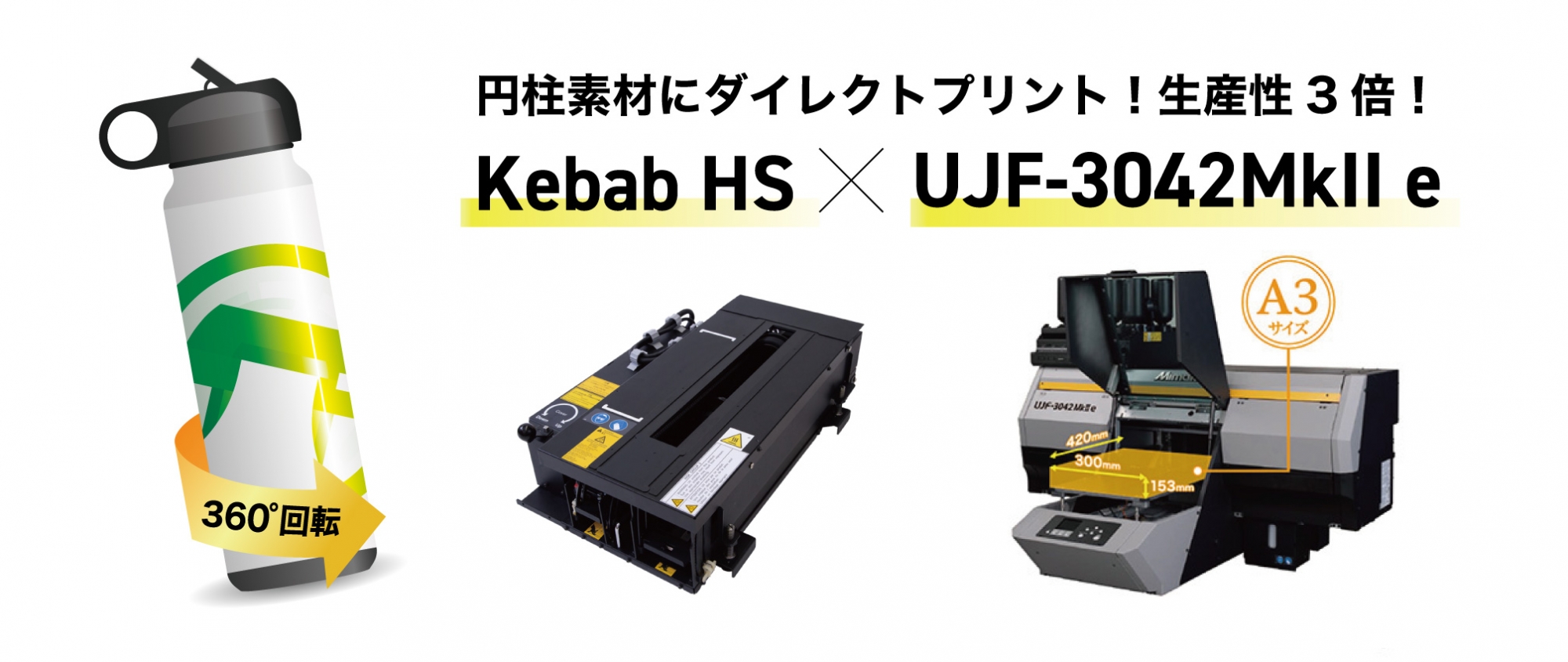 imagePROGRAF TM Series
