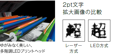 高精細印字
