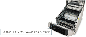 シンプル構造