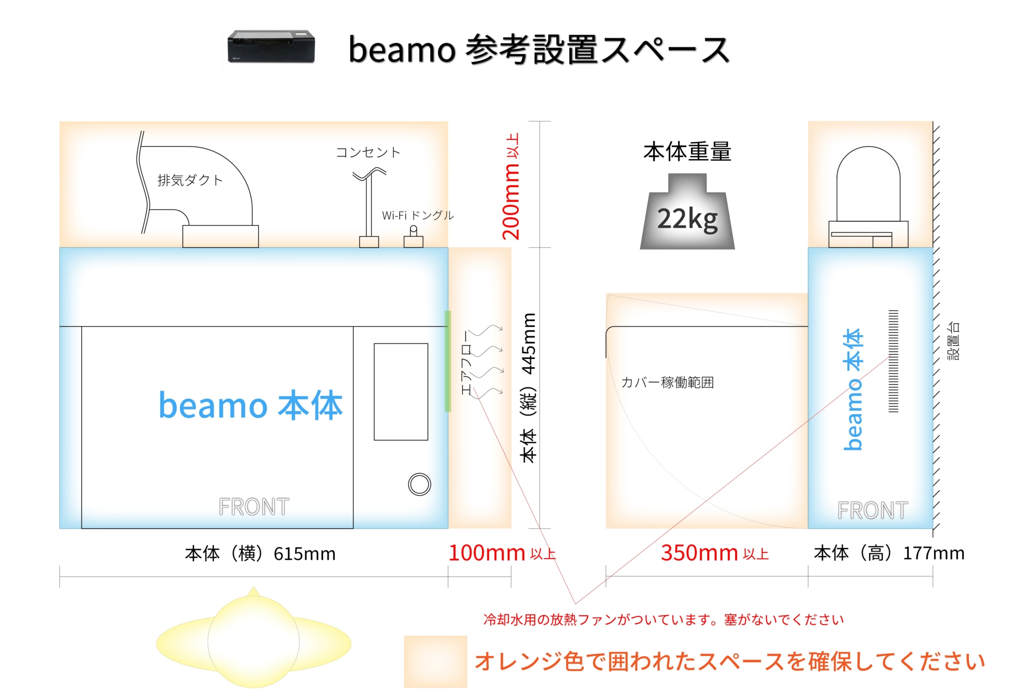 20240625-FLUX-beamo-FootPrint.jpg__PID:fec29f7e-f595-4cc9-bcff-e88d03229050