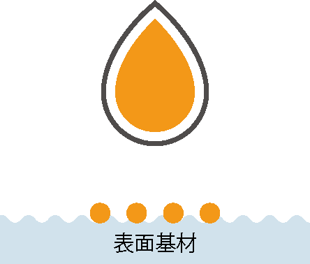 溶剤インク