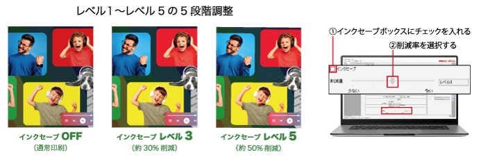 操作パネル