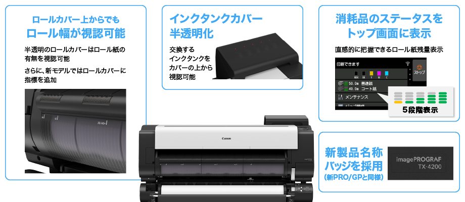 図：ユーザービリティに優れた新デザイン​