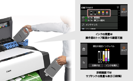 図:ストップレスインクタンク交換
