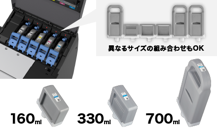 図:大容量インクタンク