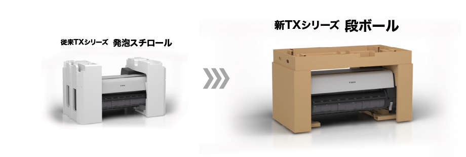図：発泡スチロールを使用しない梱包材
