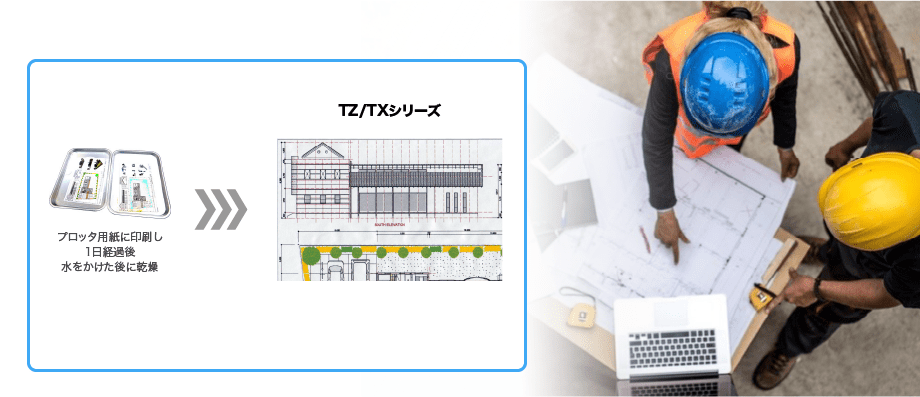 耐水性・耐光性に優れた顔料インク